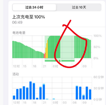 班戈苹果授权维修店分享iPhone夜间自动关机